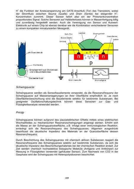 Sensors and Actuators - Fachbereich Physik der Universität ...