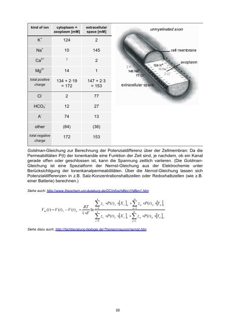 Sensors and Actuators - Fachbereich Physik der Universität ...