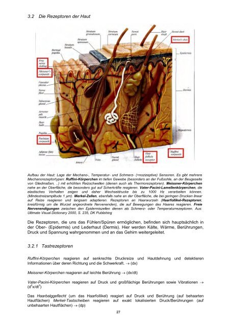 Sensors and Actuators - Fachbereich Physik der Universität ...