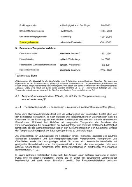 Sensors and Actuators - Fachbereich Physik der Universität ...