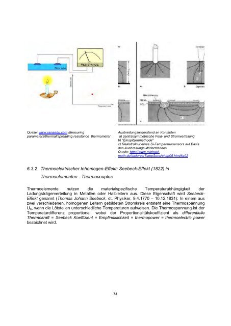 Sensors and Actuators - Fachbereich Physik der Universität ...