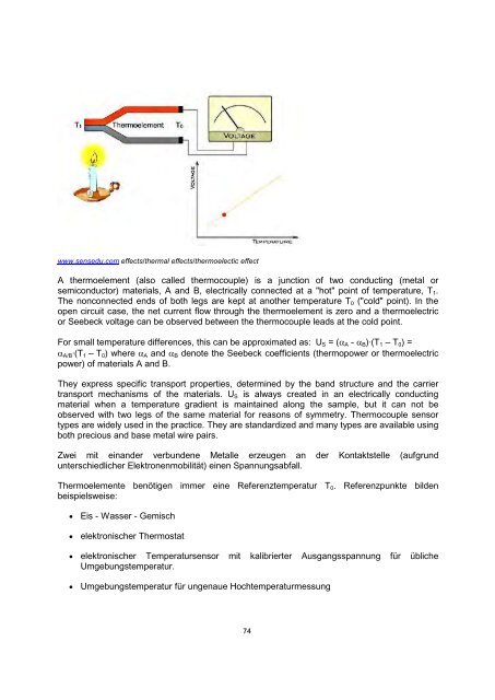 Sensors and Actuators - Fachbereich Physik der Universität ...