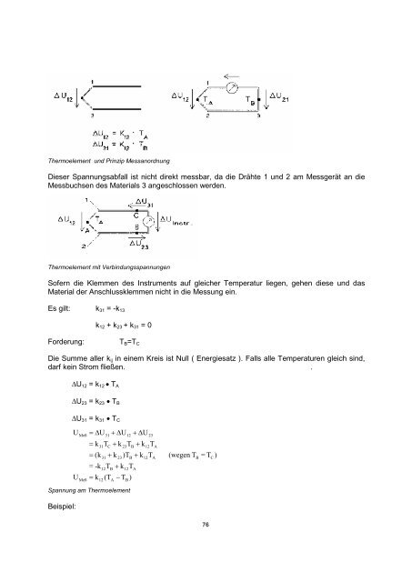 Sensors and Actuators - Fachbereich Physik der Universität ...