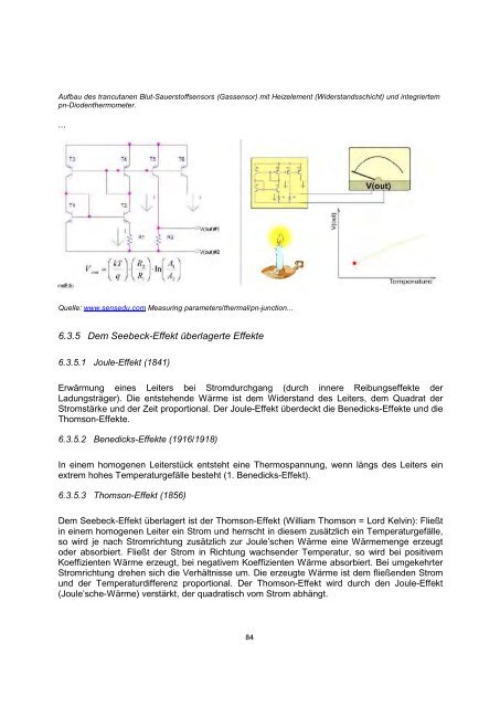 Sensors and Actuators - Fachbereich Physik der Universität ...