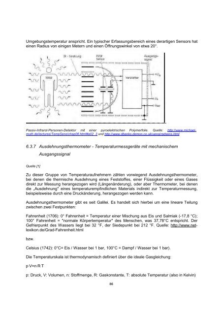 Sensors and Actuators - Fachbereich Physik der Universität ...