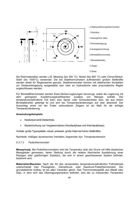 Sensors and Actuators - Fachbereich Physik der Universität ...