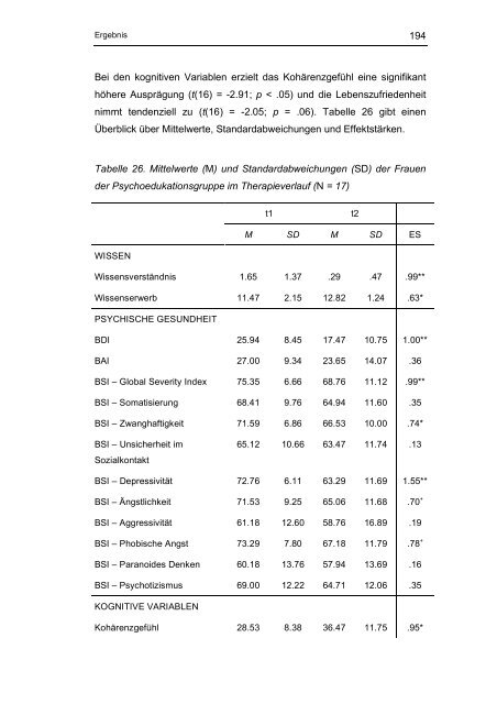 „Psychoedukation Angst bei stationären Patienten - PAsta“ - OPUS ...