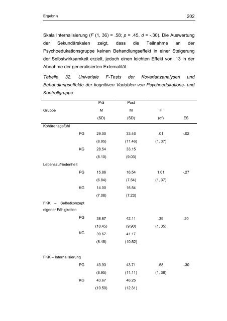 „Psychoedukation Angst bei stationären Patienten - PAsta“ - OPUS ...