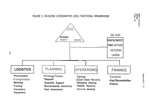 BALTIC SEAENVIRONMENT PROCEEDINGS No. 59 - Helcom