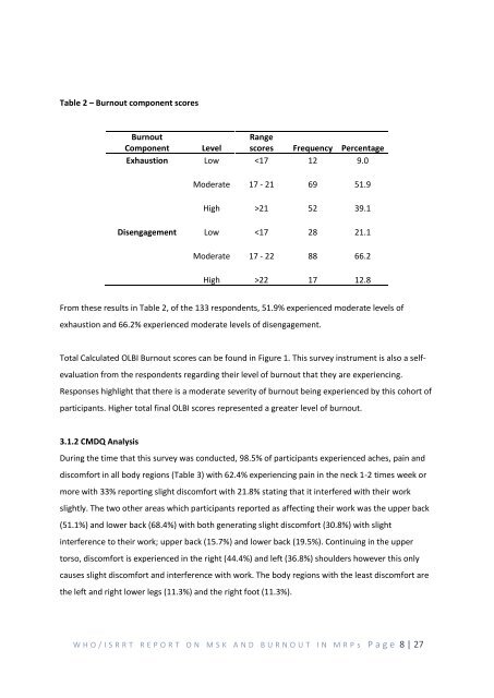 Health_and_safety_of_Radiographers_and_WHO_MSK_Burnout_paper