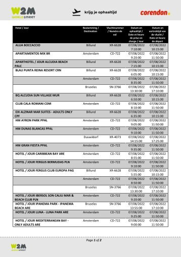 TFD CORENDON PMI 07.08.2022