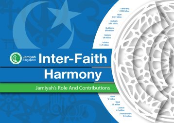 Inter-Faith Harmony: Jamiyah's Role & Contributions