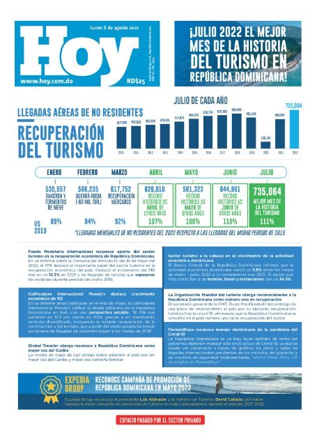 Edición impresa, lunes 08 de agosto de 2022