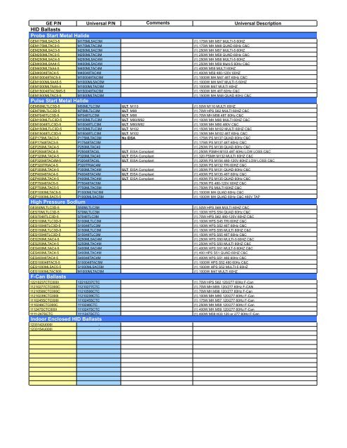GE to ULT Cross Reference - Universal Lighting Technologies