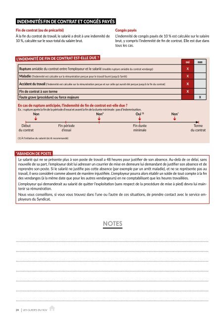 GUIDE vendanges Emploi de main-d'œuvre 2022 - version du 09.08.22