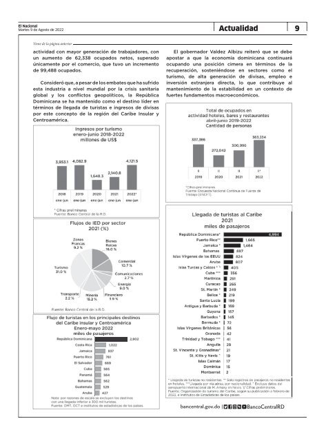 Impreso martes 9 agosto 2022