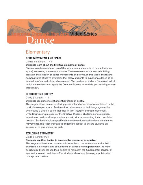 Drama Dance Music Visual Arts Media Arts