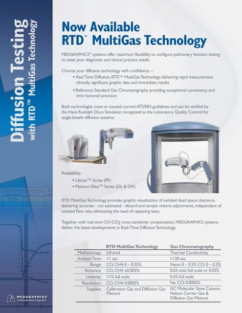 Ultima RTD Brochure DRAFT.indd - Medical Graphics Corporation