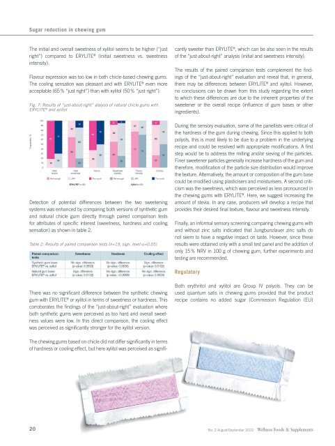 Wellness Foods + Supplements 2/2022