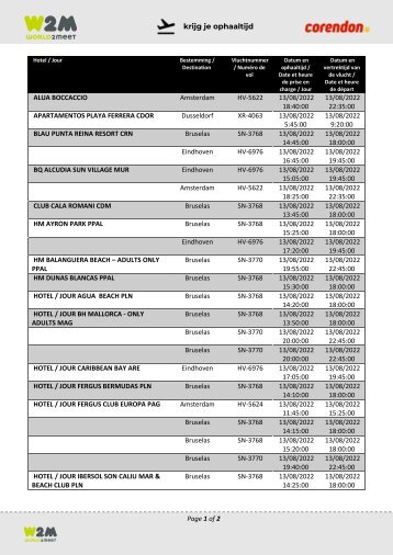 TFD CORENDON PMI 13.08.2022