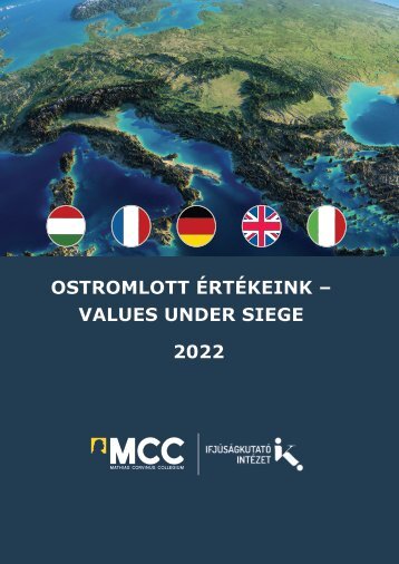 Ostromlott értékeink - MCC Ifjúságkutató Intézet 2022