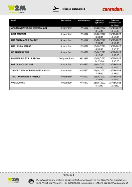 PICK UP  15 08   2022 CORENDON TFS  