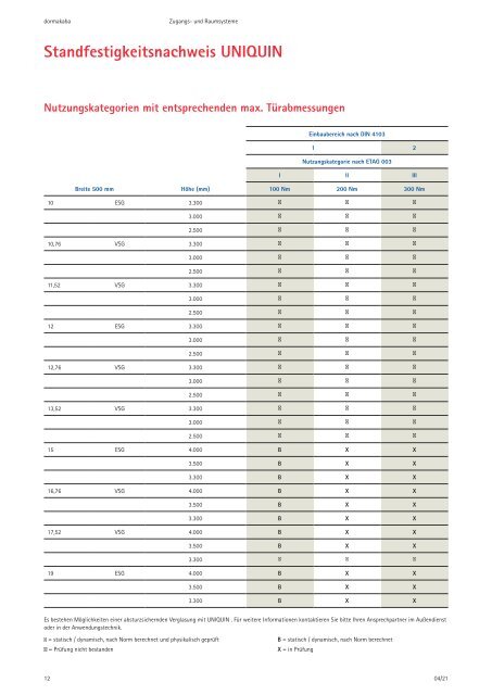 uniquin_goldacher_erkelenz_katalog