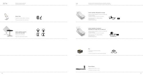 Katalog Coro 2022 - Ing. Jürgen Auderer