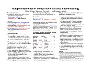 Multiple exponence of comparative: A stress-based typology