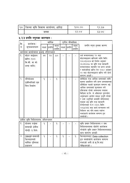 jflif{s sfo{qmd tyf k|ult tYofح k'l:tsf - Agriextension.gov.np