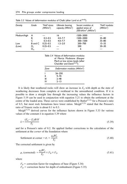 Pile Design and Construction Practice, Fifth edition