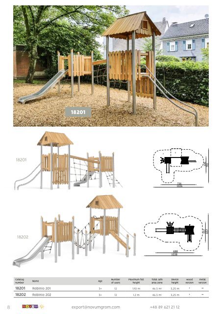 Playground equipment novelties 2022