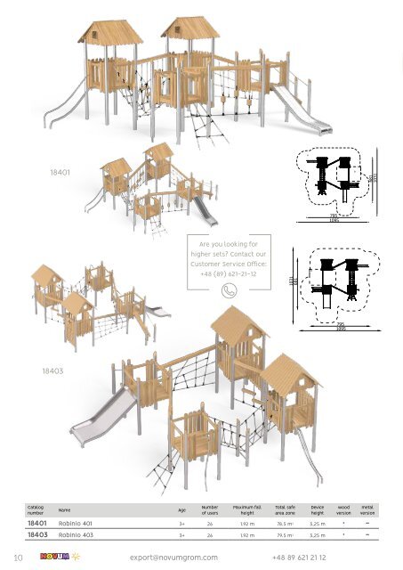 Playground equipment novelties 2022