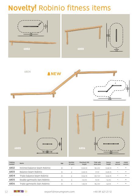 Playground equipment novelties 2022