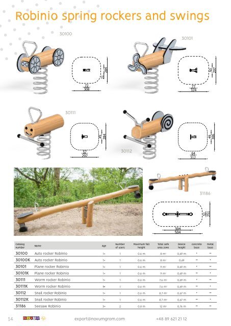 Playground equipment novelties 2022