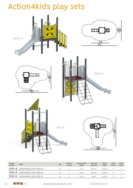 Playground equipment novelties 2022