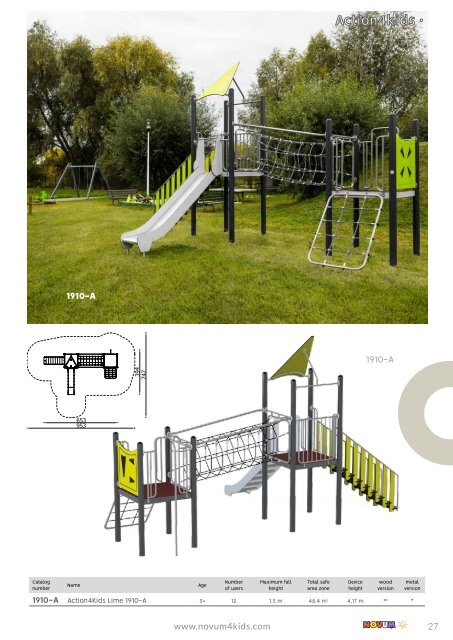 Playground equipment novelties 2022