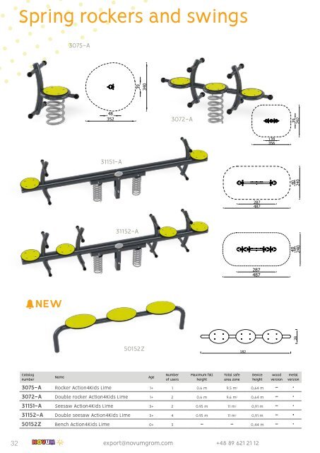 Playground equipment novelties 2022