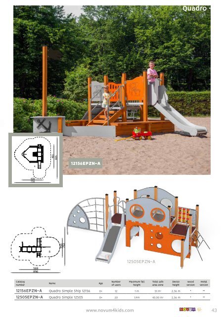 Playground equipment novelties 2022