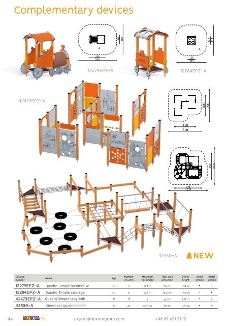 Playground equipment novelties 2022