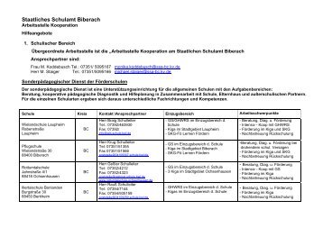 Staatliches Schulamt Biberach - SCHULAEMTER-BW.DE