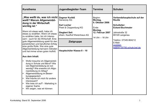 Bildungsnetzwerk Schule / Wirtschaft Jugendbegleiterteams aus der ...