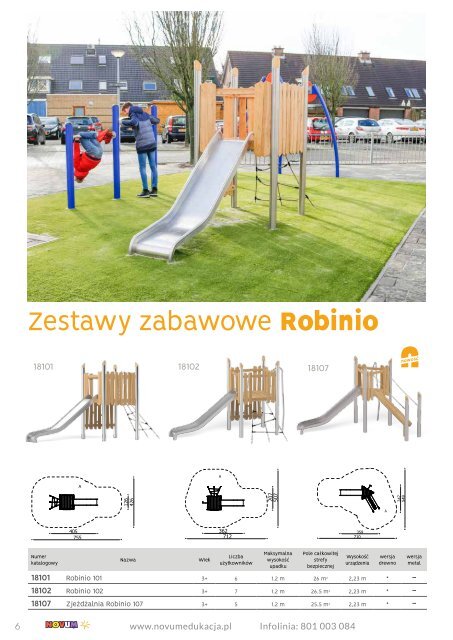 Novum Place Zabaw Nowości 2022