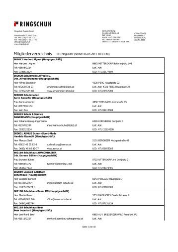 Mitgliederverzeichnis 161 Mitglieder (Stand: 06.04 ... - RINGSCHUH.at