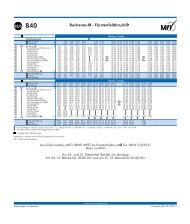Fahrplan MVV Buslinie 840 - Unholzer-Reisen