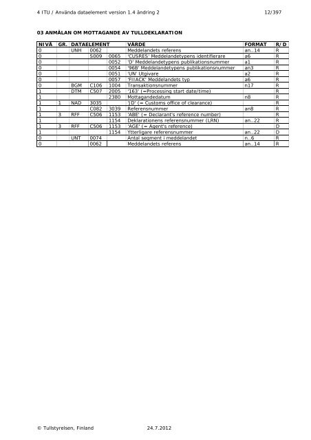 EDIFACT mapping (pdf) - Tulli