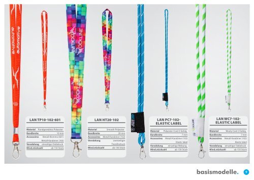 Personalisierte Lanyards