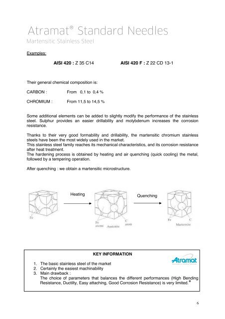 Atramat® Needle-Steel Info