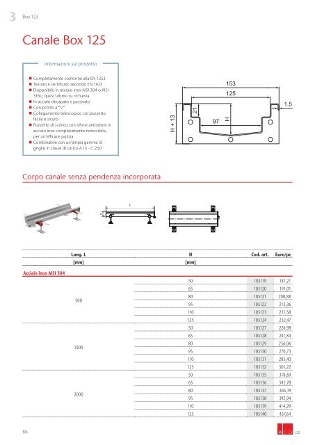 3 - Canali ACO Box e ACO Slot