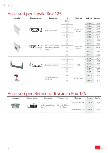 3 - Canali ACO Box e ACO Slot